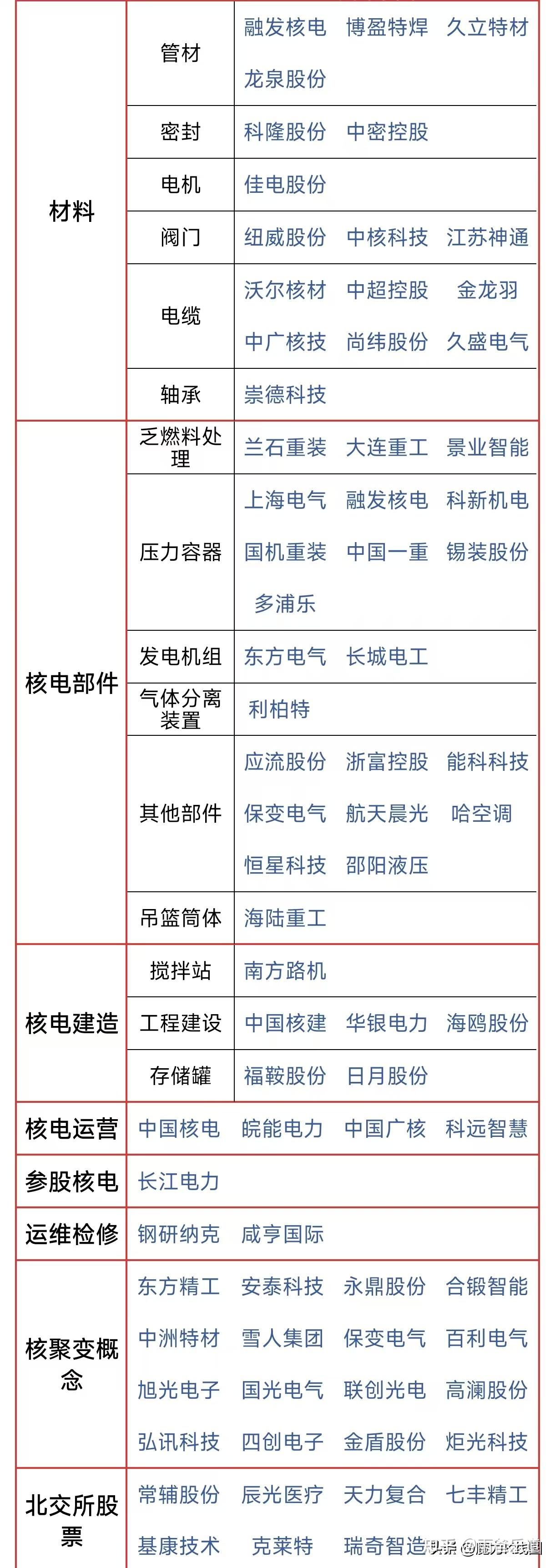 股票推荐(股票推荐是不是真的)