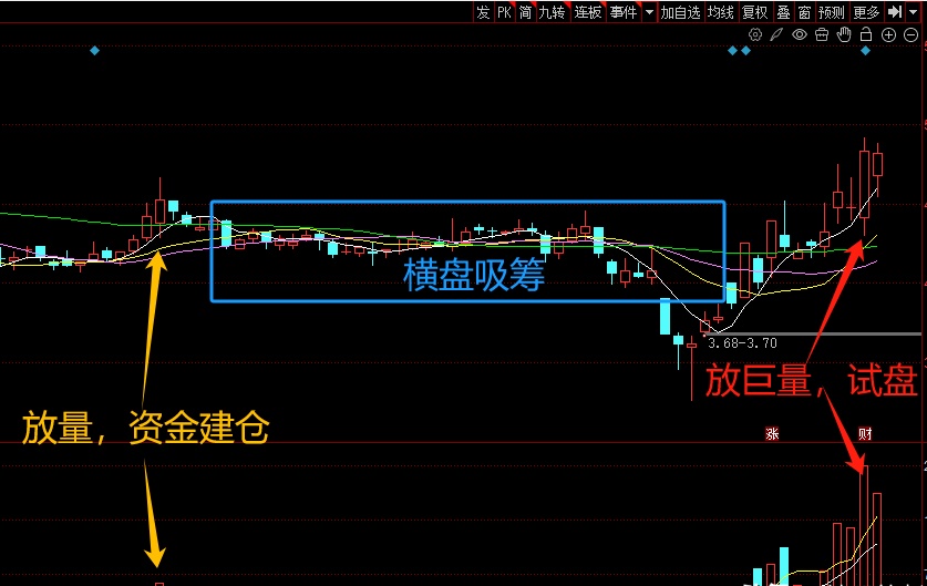 招商蛇口股票(招商蛇口股票目标价)