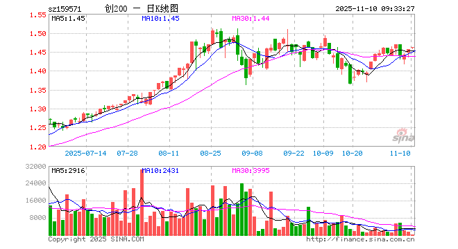 常山药业股票(常山药业股票最新公告) 常山药业股票(常山药业股票最新公告)