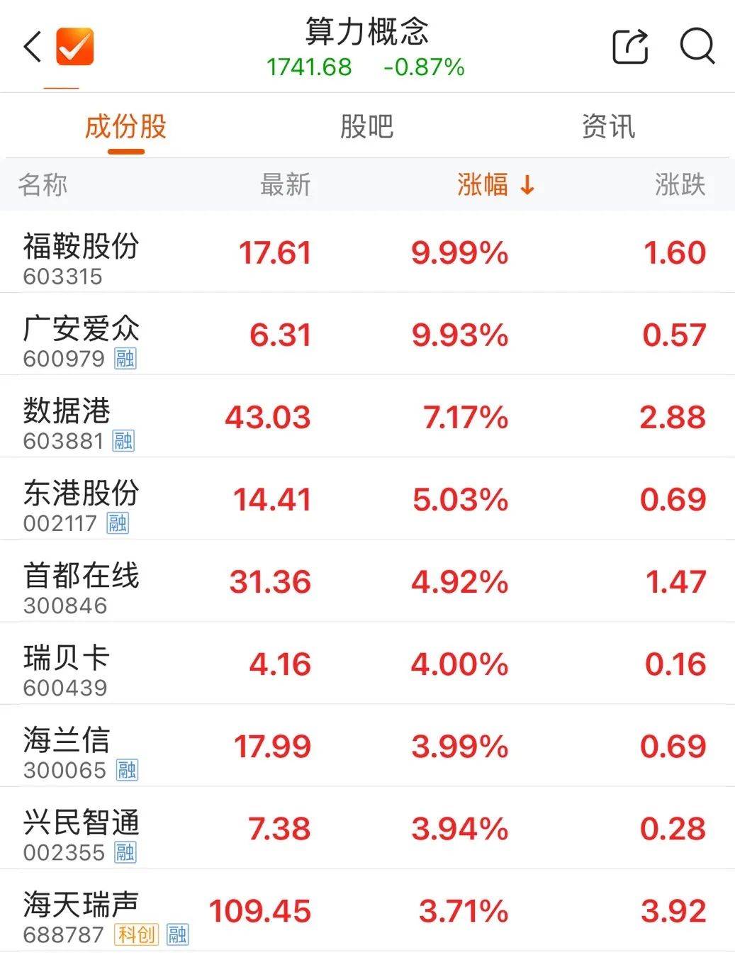 科力远股票(科力远股票公司简介)