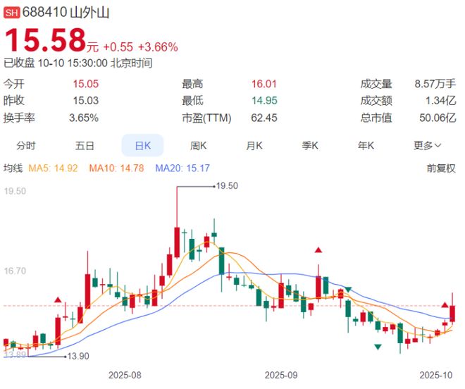 重庆钢铁股票(重庆钢铁股票能买吗)