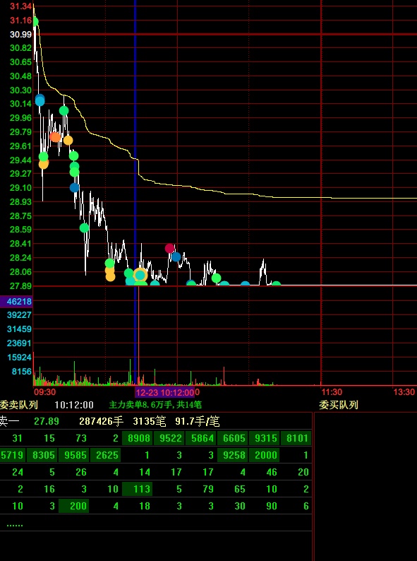 欣龙控股股票(欣龙控股股票现在能买吗)