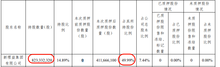 长江证券股票(长江证券股票还能继续上涨吗)