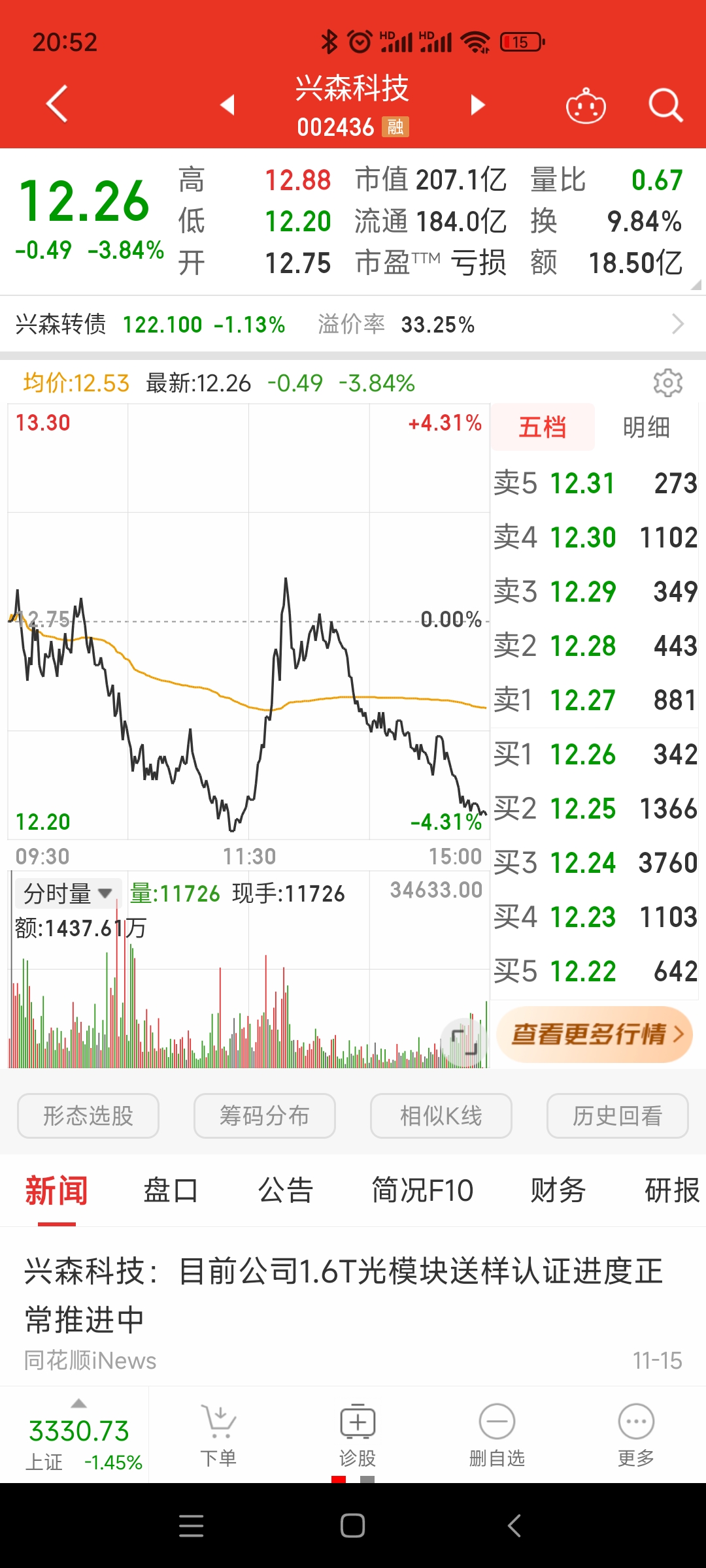 鄂尔多斯股票(鄂尔多斯股票属于什么板块)