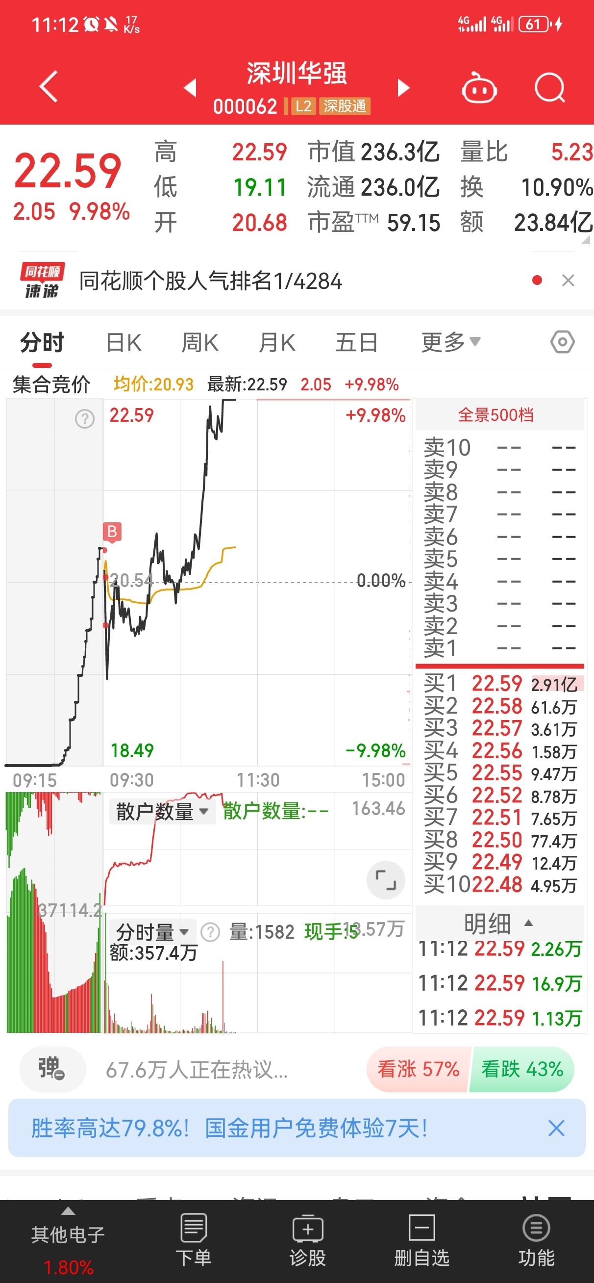 振华重工股票(振华重工股票值得长期持有吗) 振华重工股票(振华重工股票值得长期持有吗)