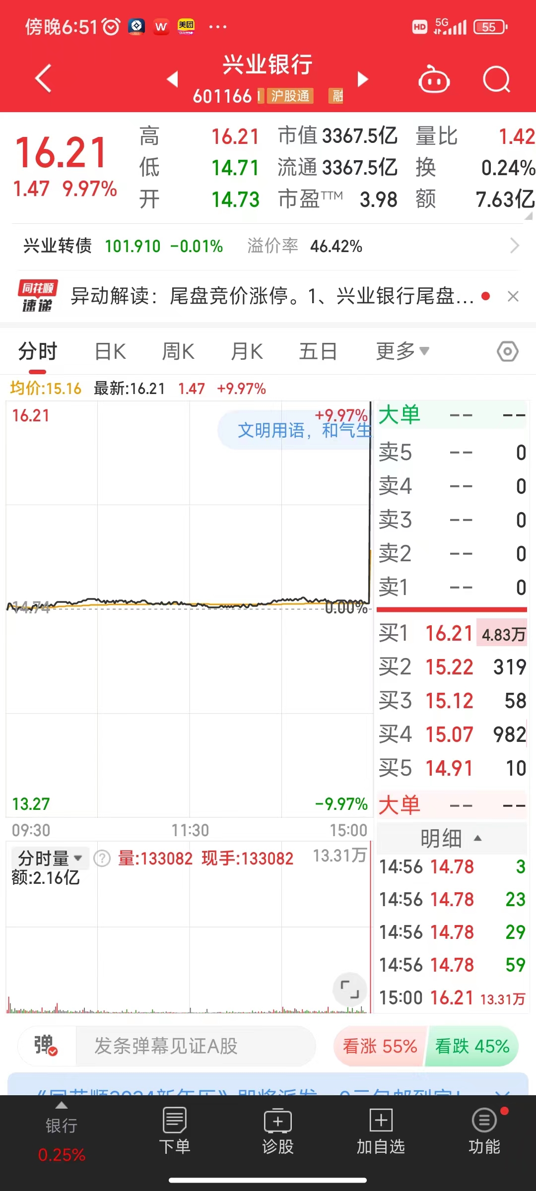 兴业证券股票(兴业证券股票交易手续费)