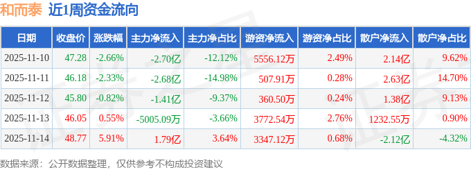 和而泰股票股吧(和而泰股票股吧同花顺)