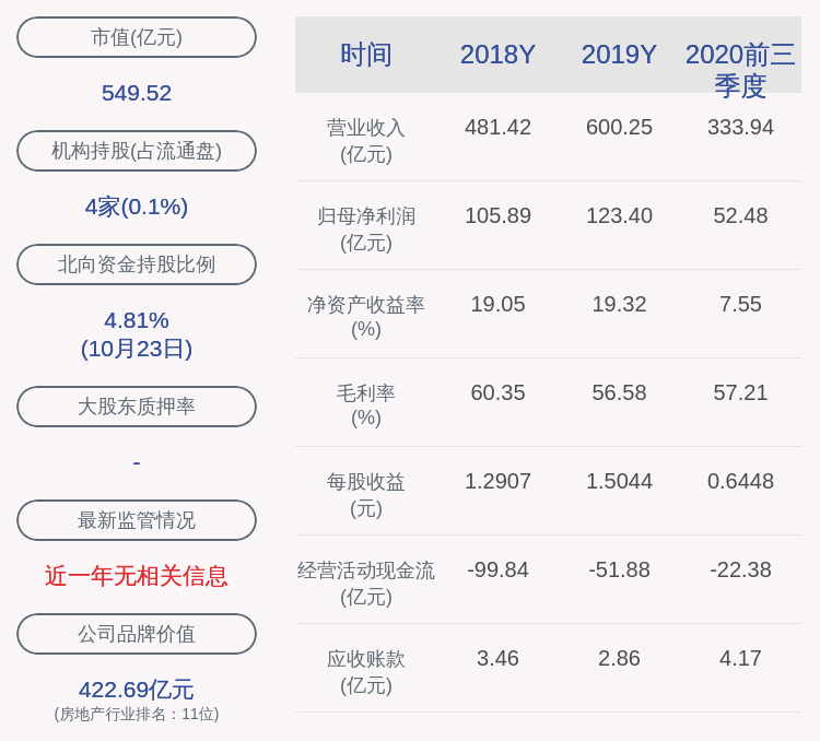 华侨城股票(华侨城股票代码)
