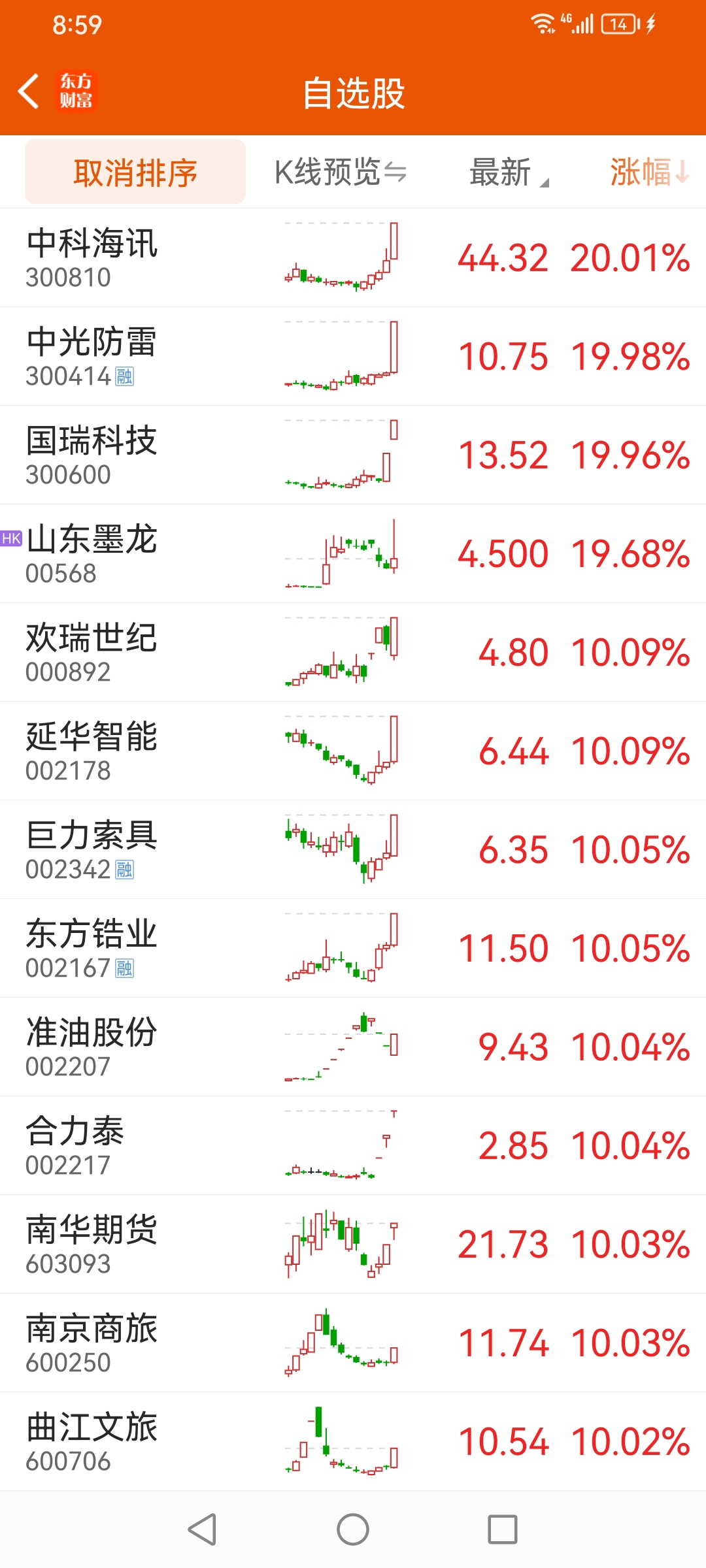 振华重工股票(振华重工股票未来走势如何)