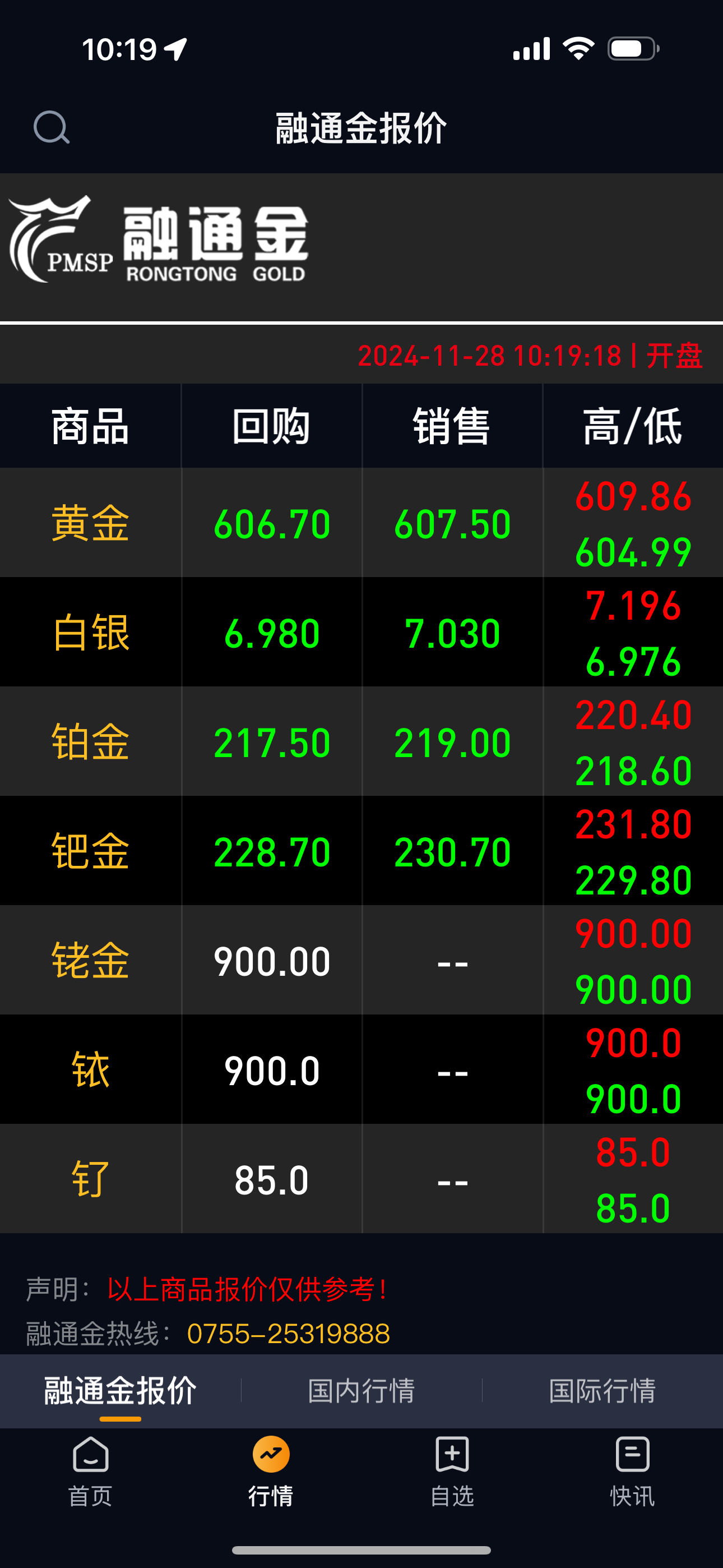 国金证券股票(国金证券股票股吧)