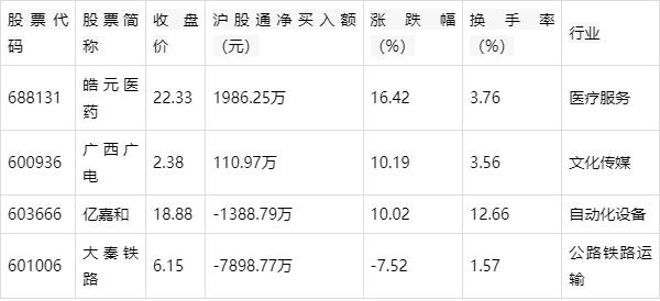 深圳华强股票(深圳华强股票做什么的)