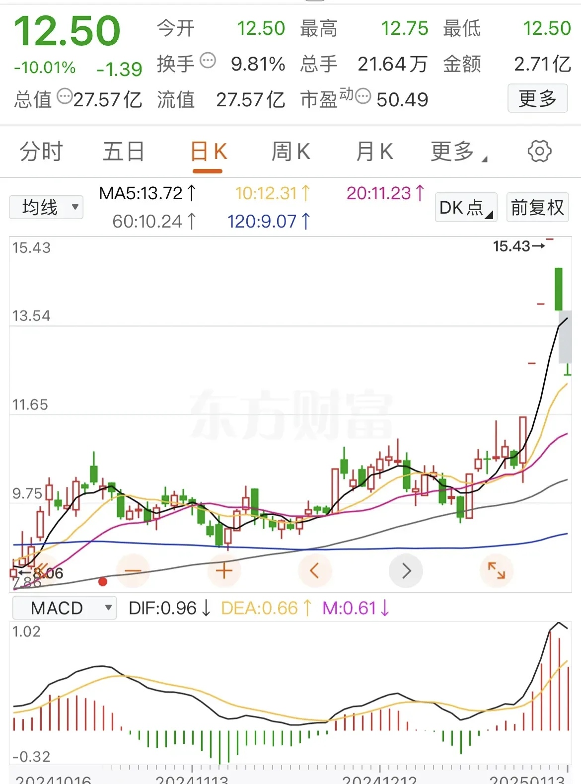 海兰信股票(海兰信股票业绩) 海兰信股票(海兰信股票业绩)