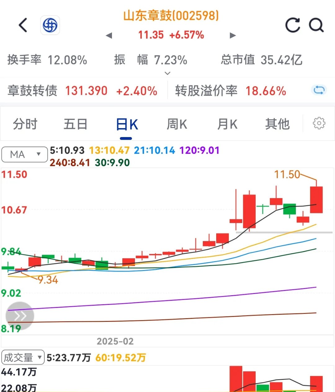 科力远股票(科力远股票是做什么的)