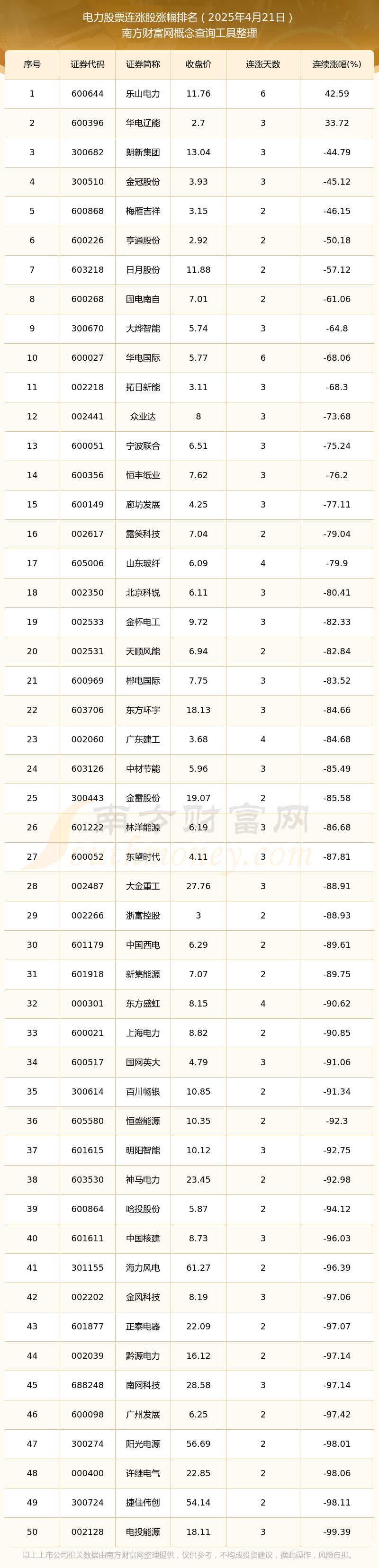 皖能电力股票(皖能电力股票分红)