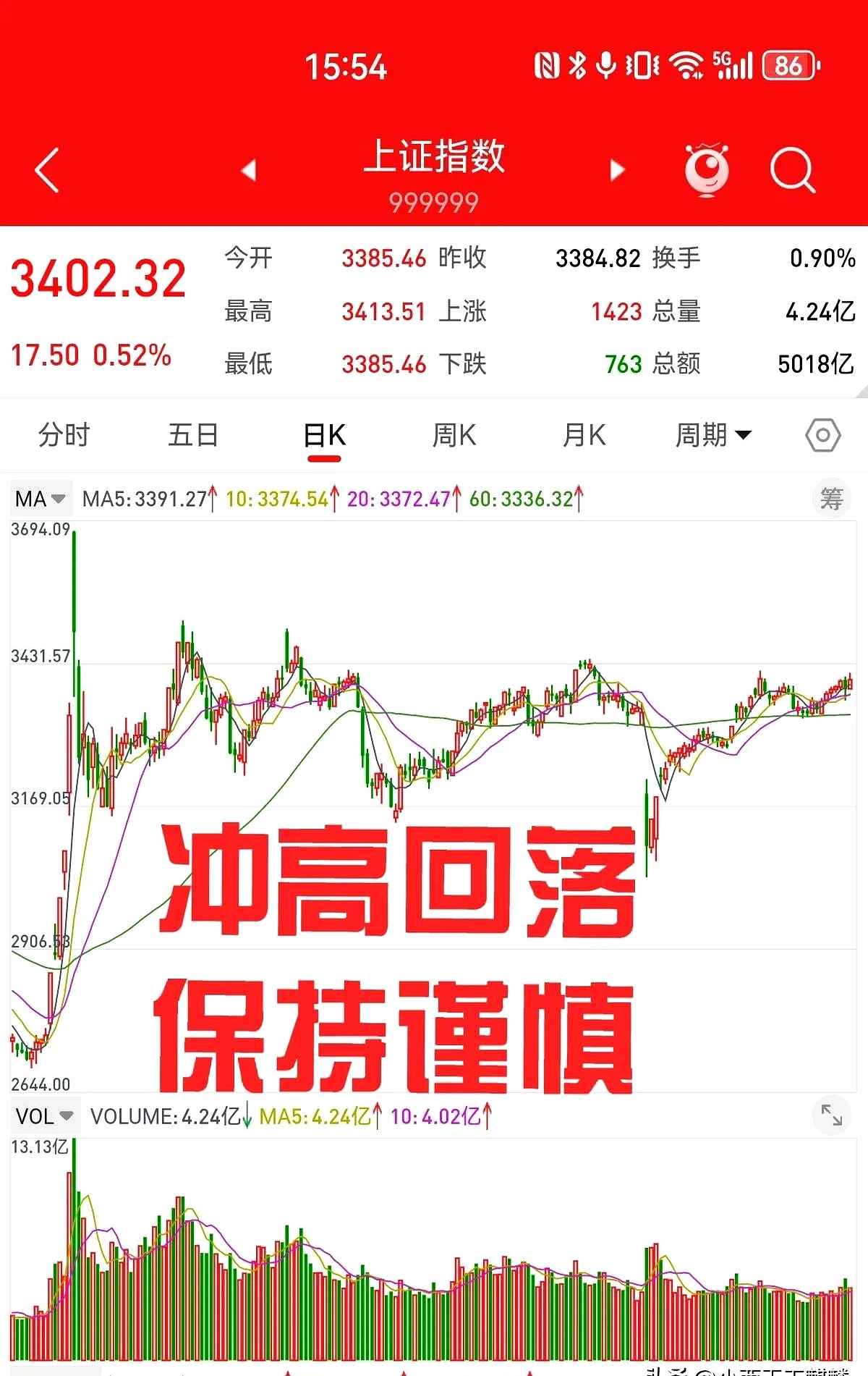 包钢股份股票(包钢股份股票历史最高价格)