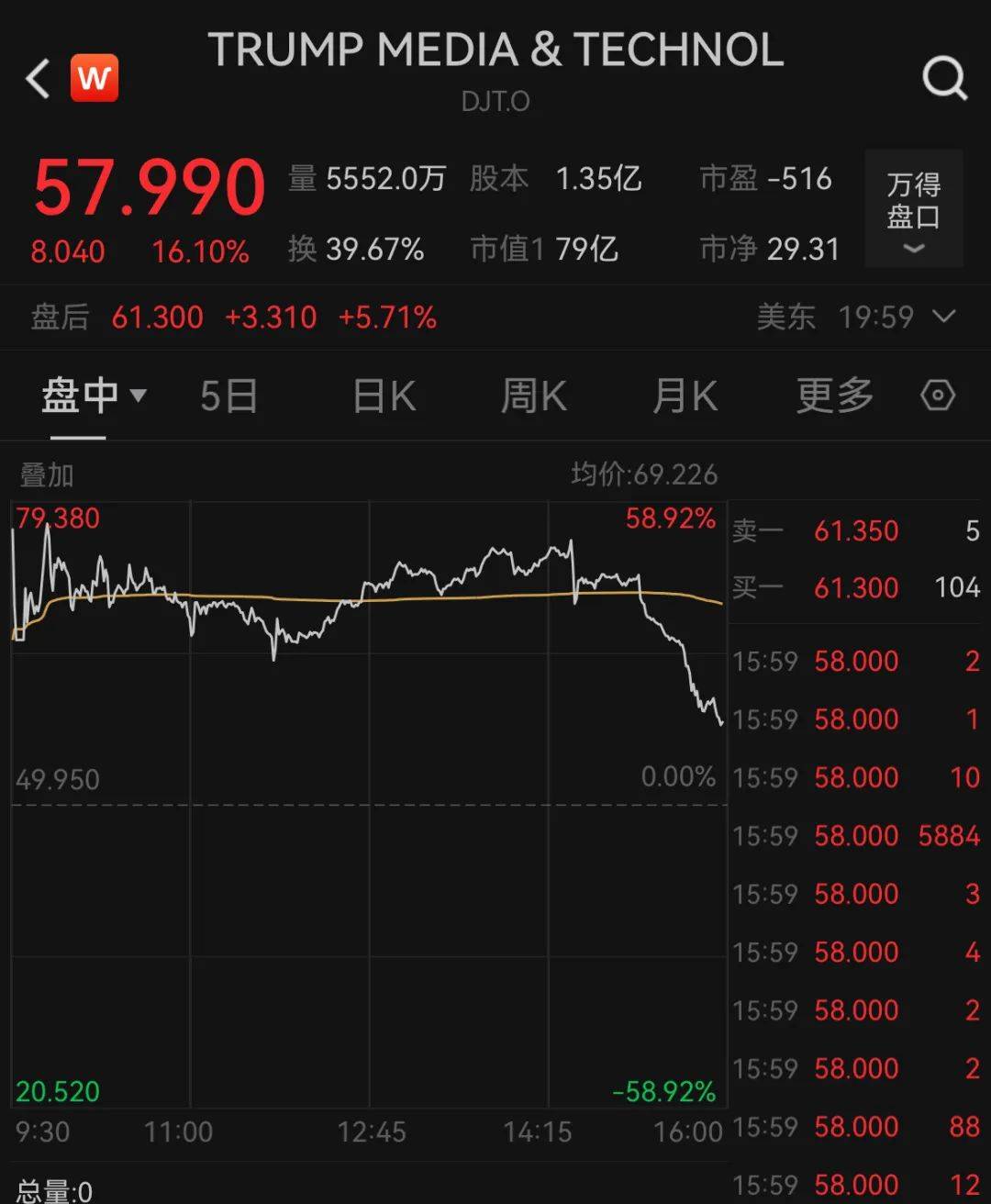 海特高新股票(海特高新股票股吧) 海特高新股票(海特高新股票股吧)