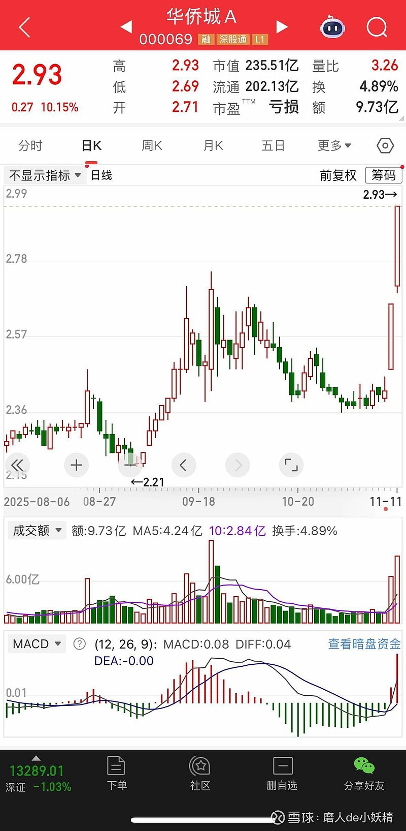 华侨城股票(华侨城股票是做什么的)