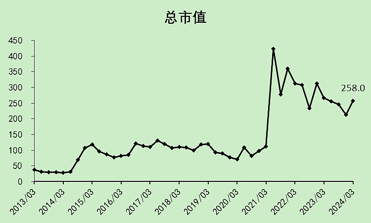 远兴能源股票(恒盛能源股票股吧)