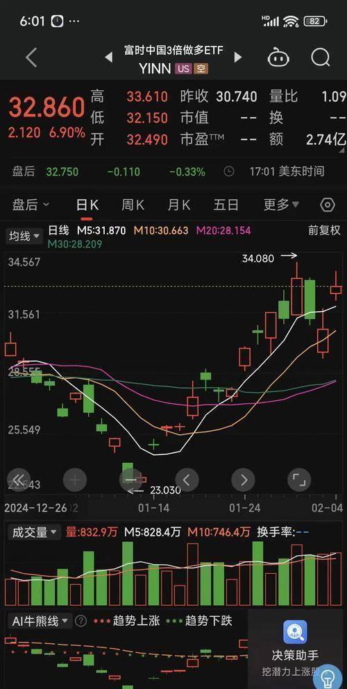 包钢股份股票(包钢股份股票股吧) 包钢股份股票(包钢股份股票股吧)