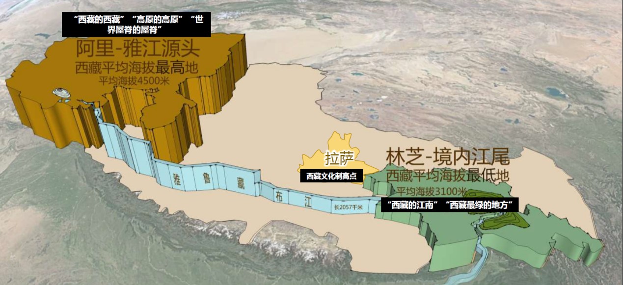 西藏旅游股票(西藏旅游股票怎么涨起来的)