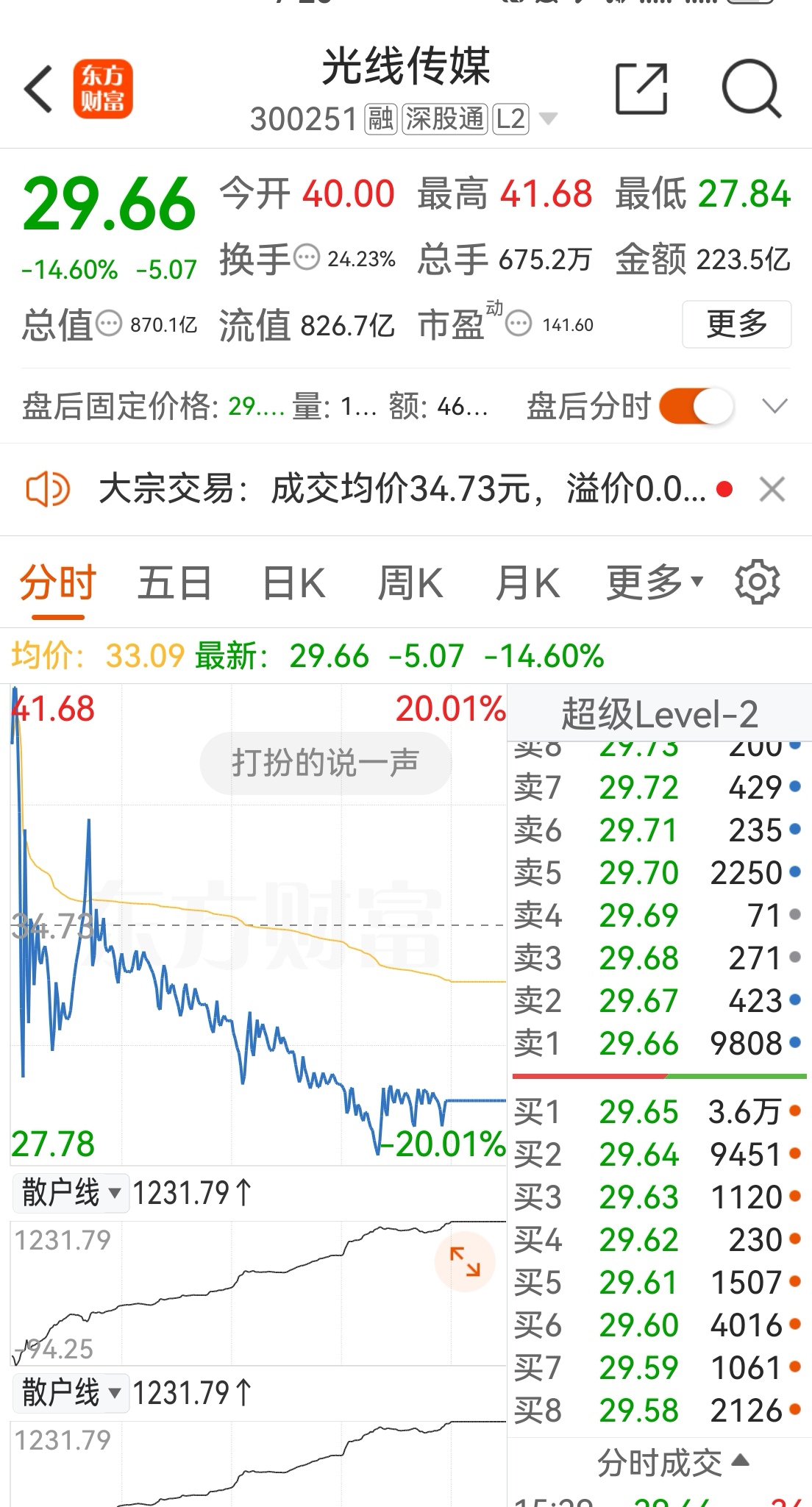远光软件股票(远光软件股票发行价搜狐股票) 远光软件股票(远光软件股票发行价搜狐股票)
