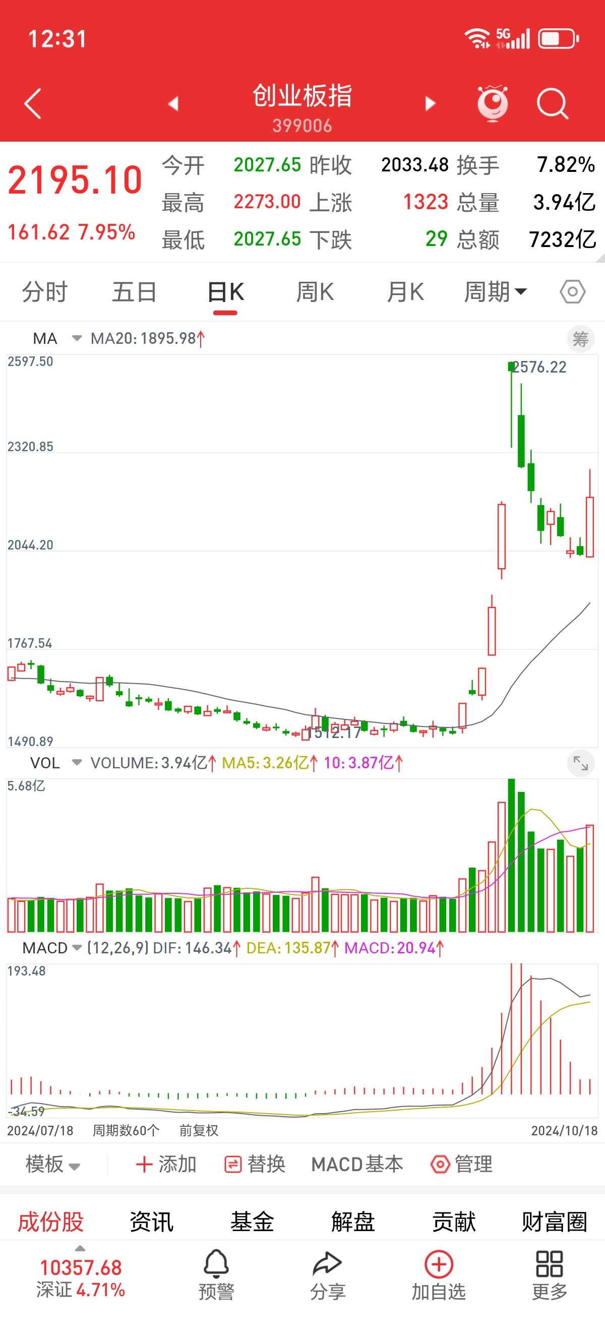 远光软件股票(远光软件股票历史分红送股)