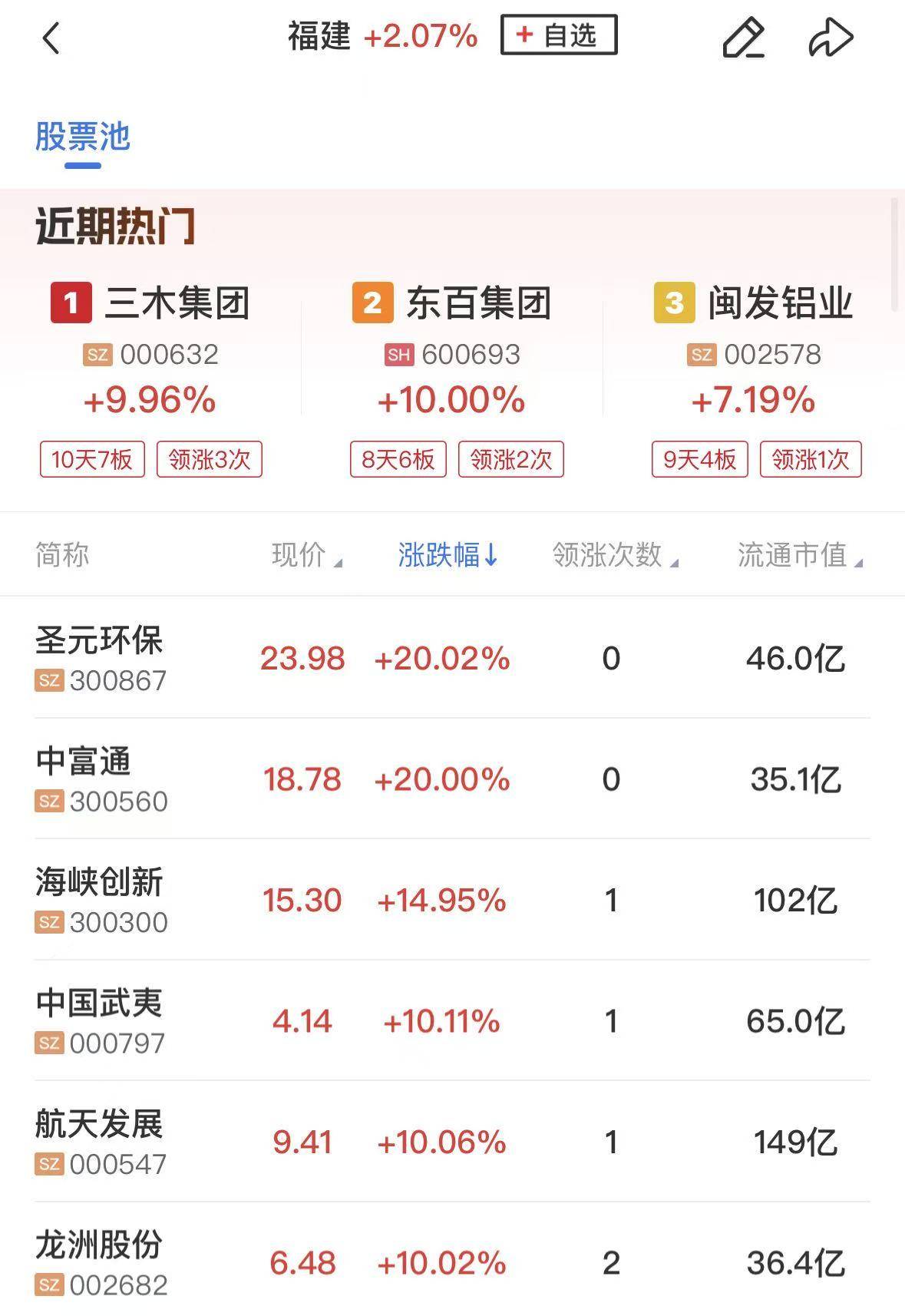 欣龙控股股票(欣龙控股股票是做什么的)