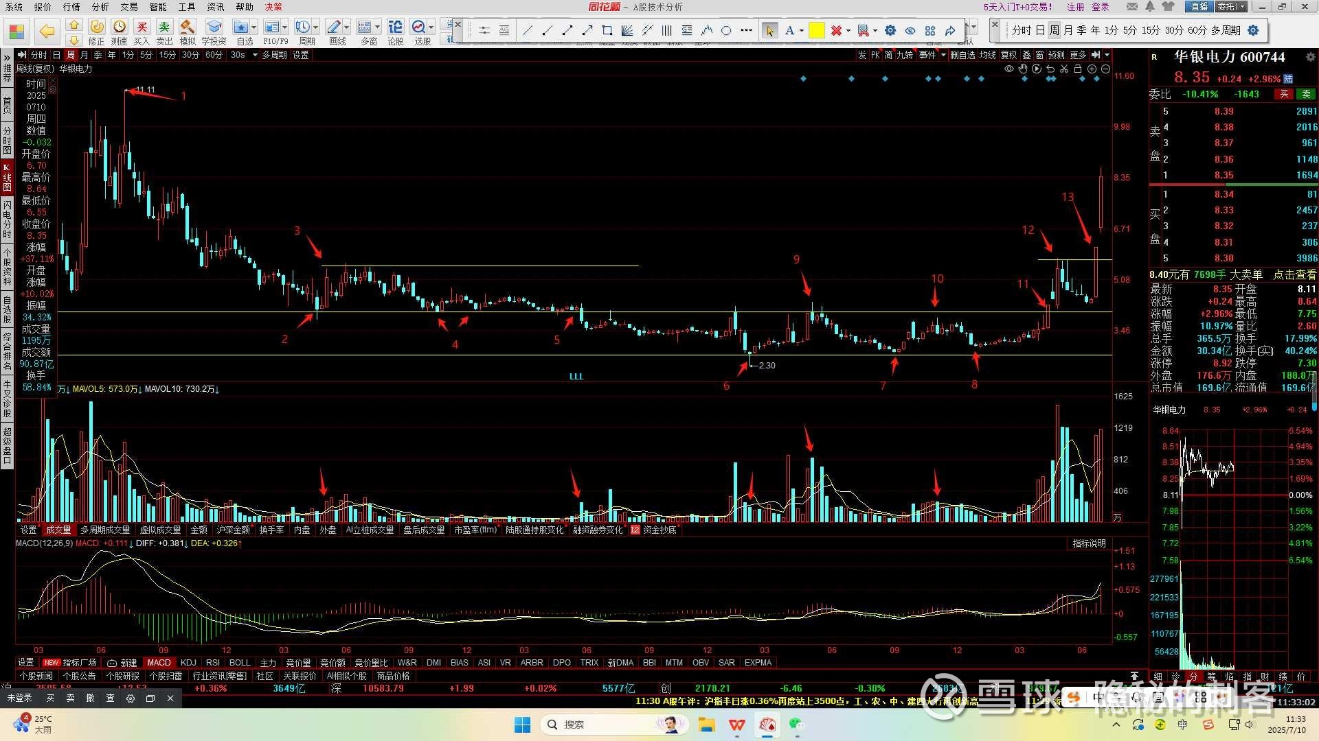 华银电力股票(华银电力股票代码)