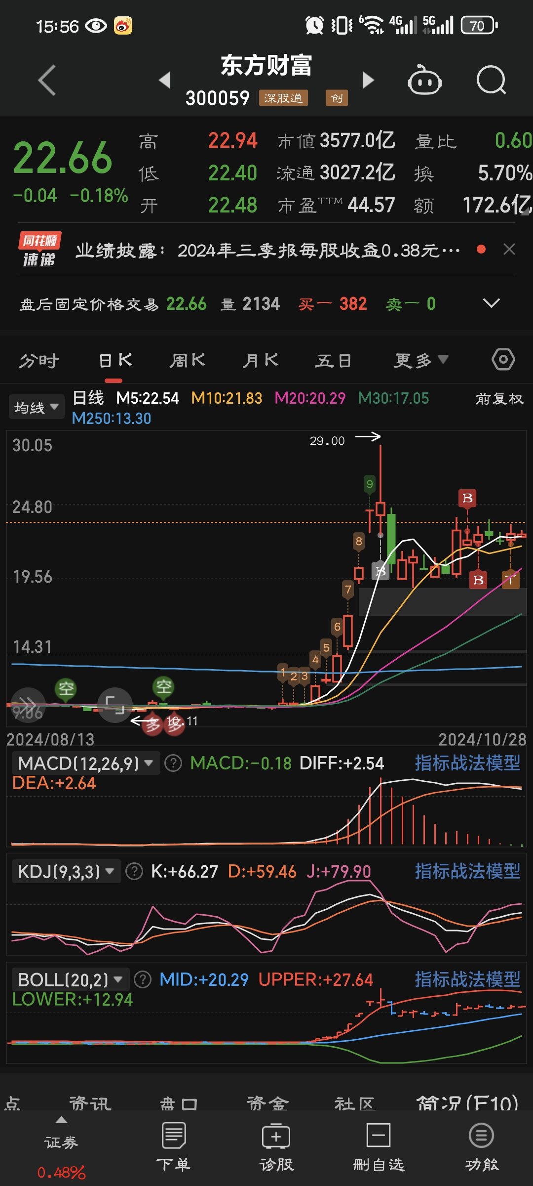 远光软件股票(远光软件股票最新消息)
