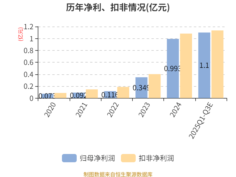 泰山石油股票(泰山石油股票最新消息)
