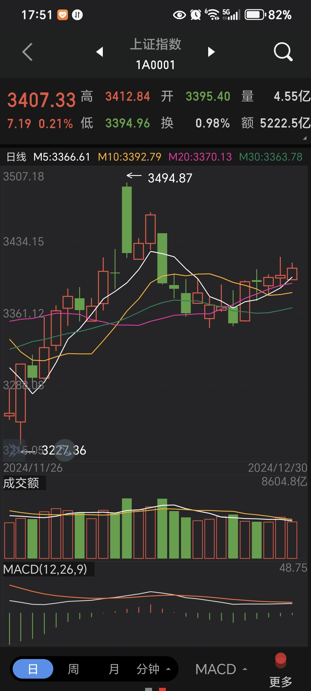 长江证券股票(长江证券股票账户如何销户) 长江证券股票(长江证券股票账户如何销户)
