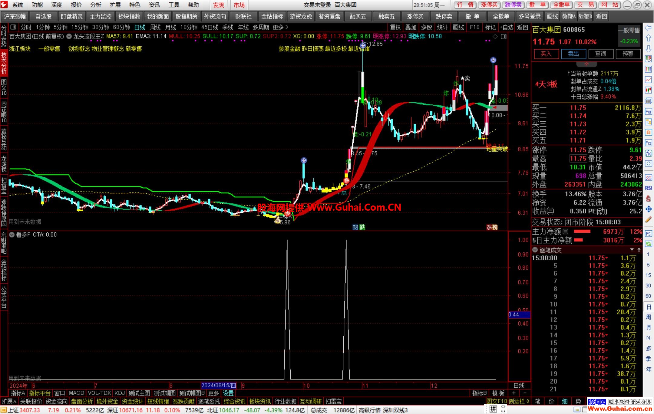 信雅达股票(信雅达股票吧东方财富网)