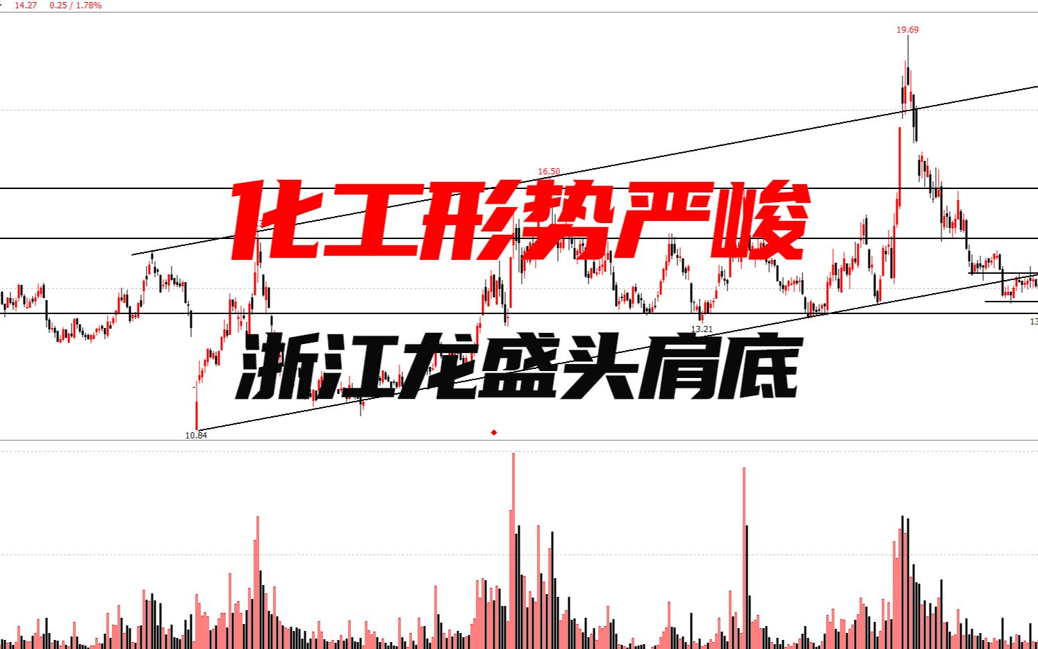 浙江龙盛股票(浙江龙盛股票牛叉诊股)