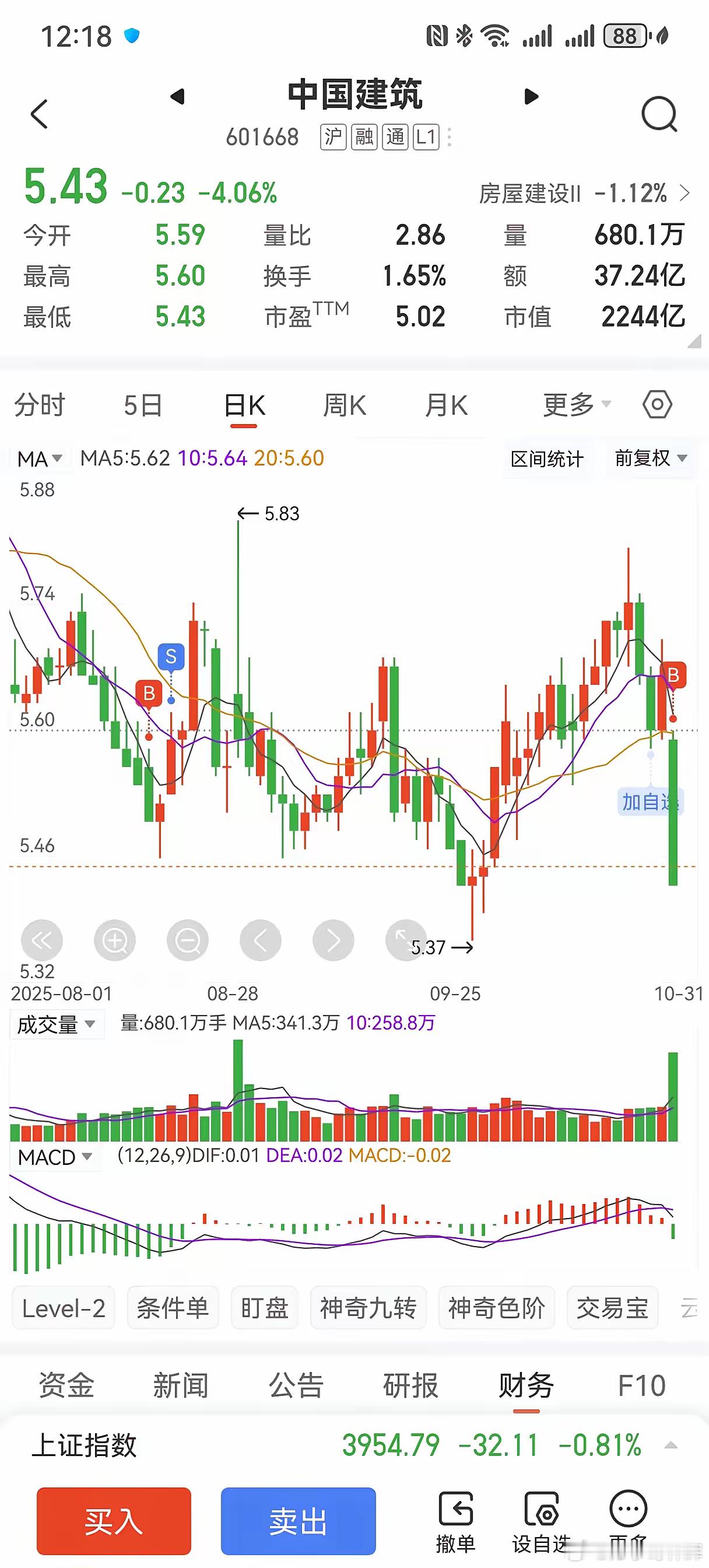 索菲亚股票(索菲亚股票最新消息今天) 索菲亚股票(索菲亚股票最新消息今天)