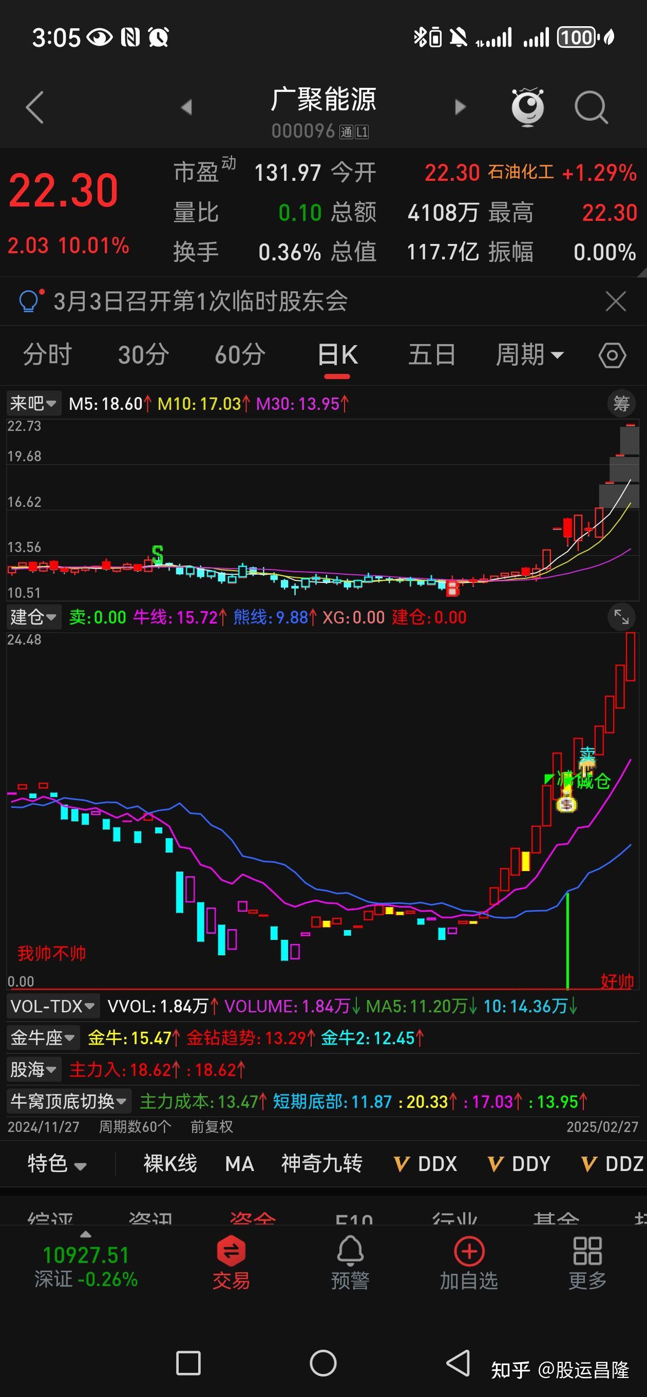 巨力索具股票(巨力索具股票中报业绩) 巨力索具股票(巨力索具股票中报业绩)