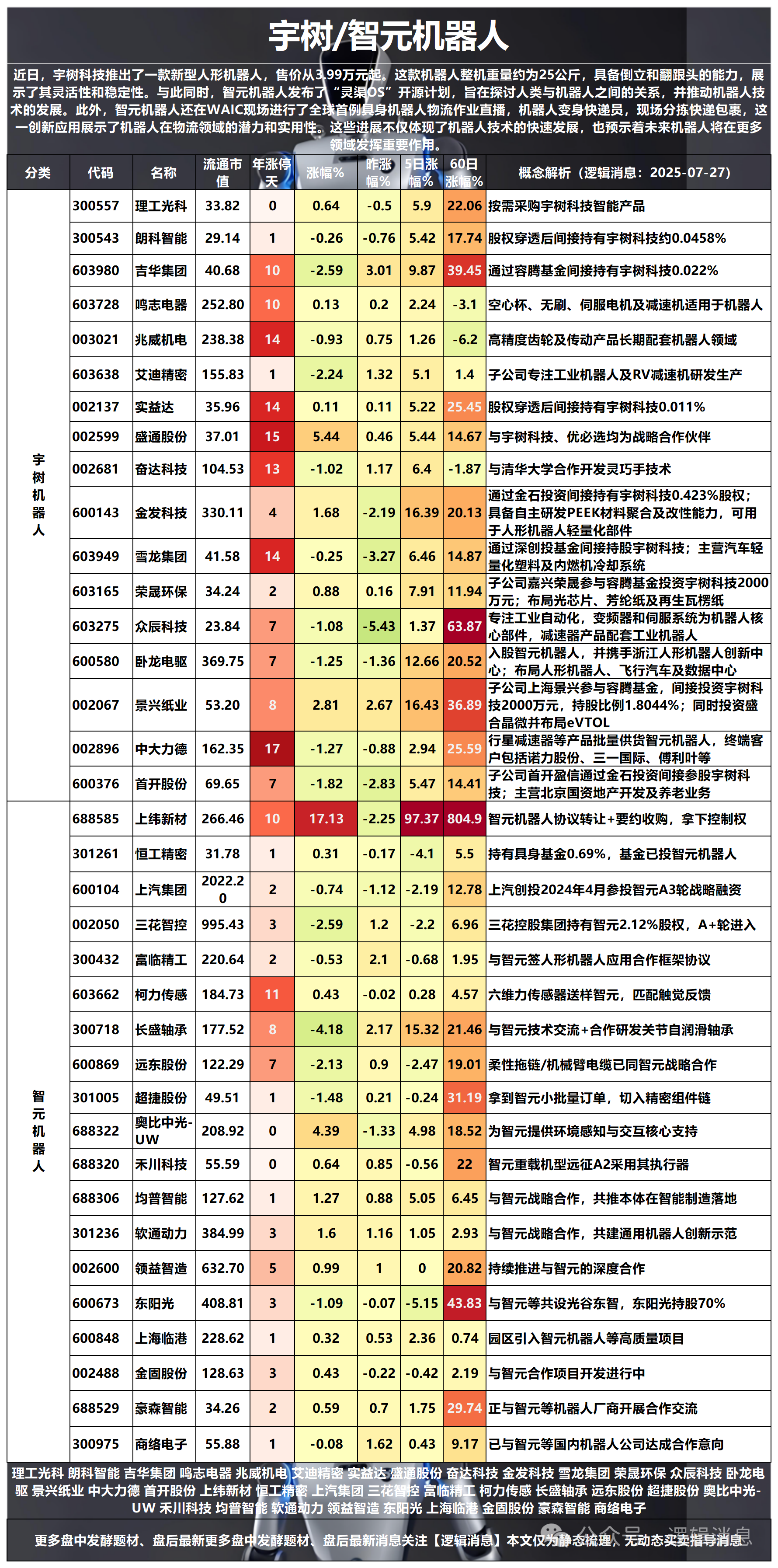 景兴纸业股票(景兴纸业股票最高价是多少)