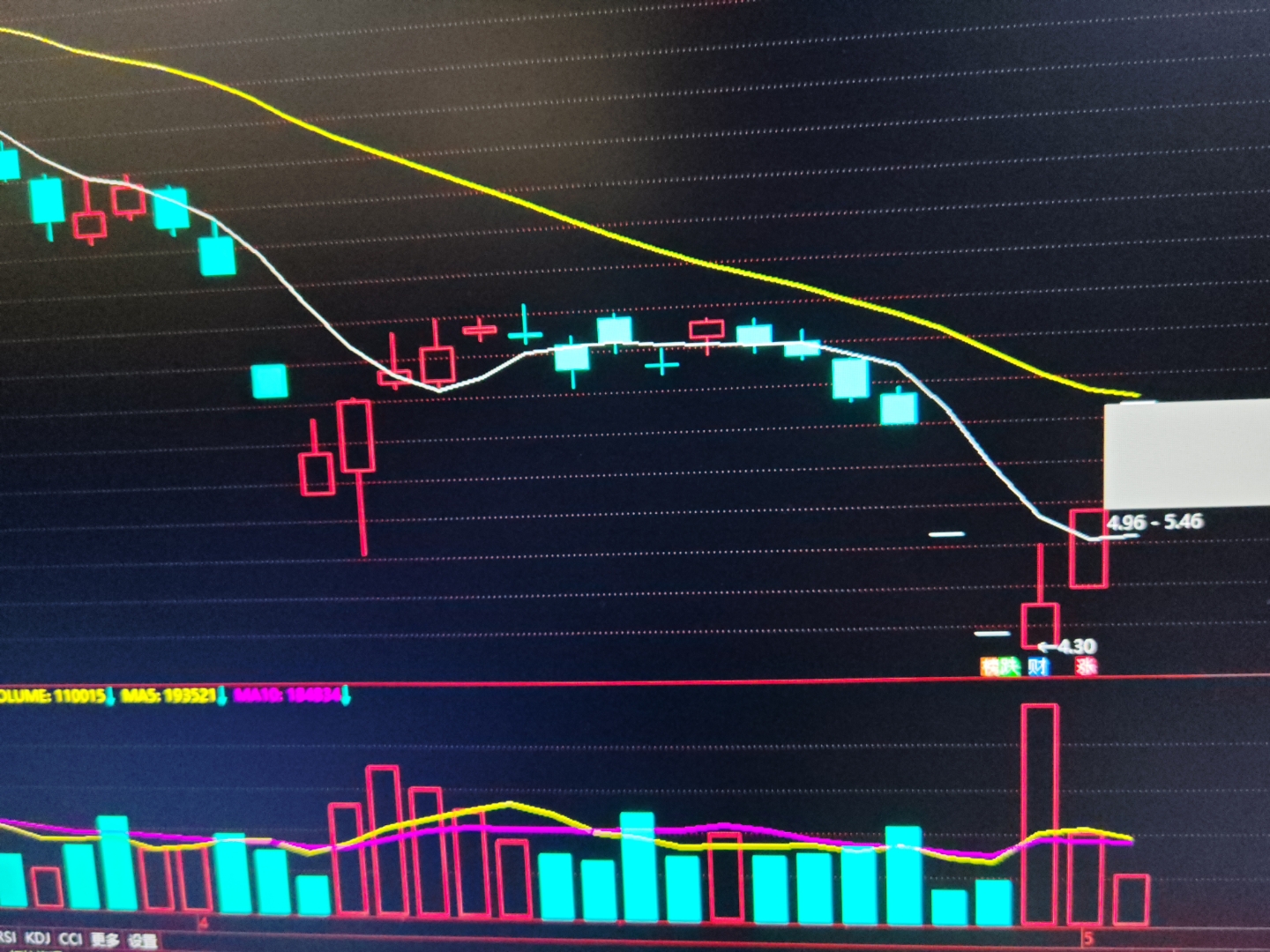 远光软件股票(远光软件股票股吧东方财富网)