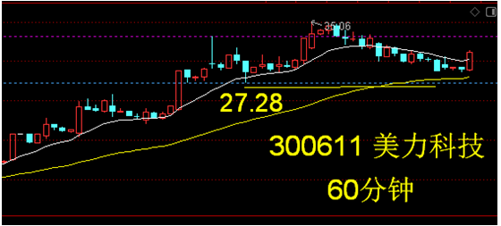 海兰信股票(海兰信股票行情走势)