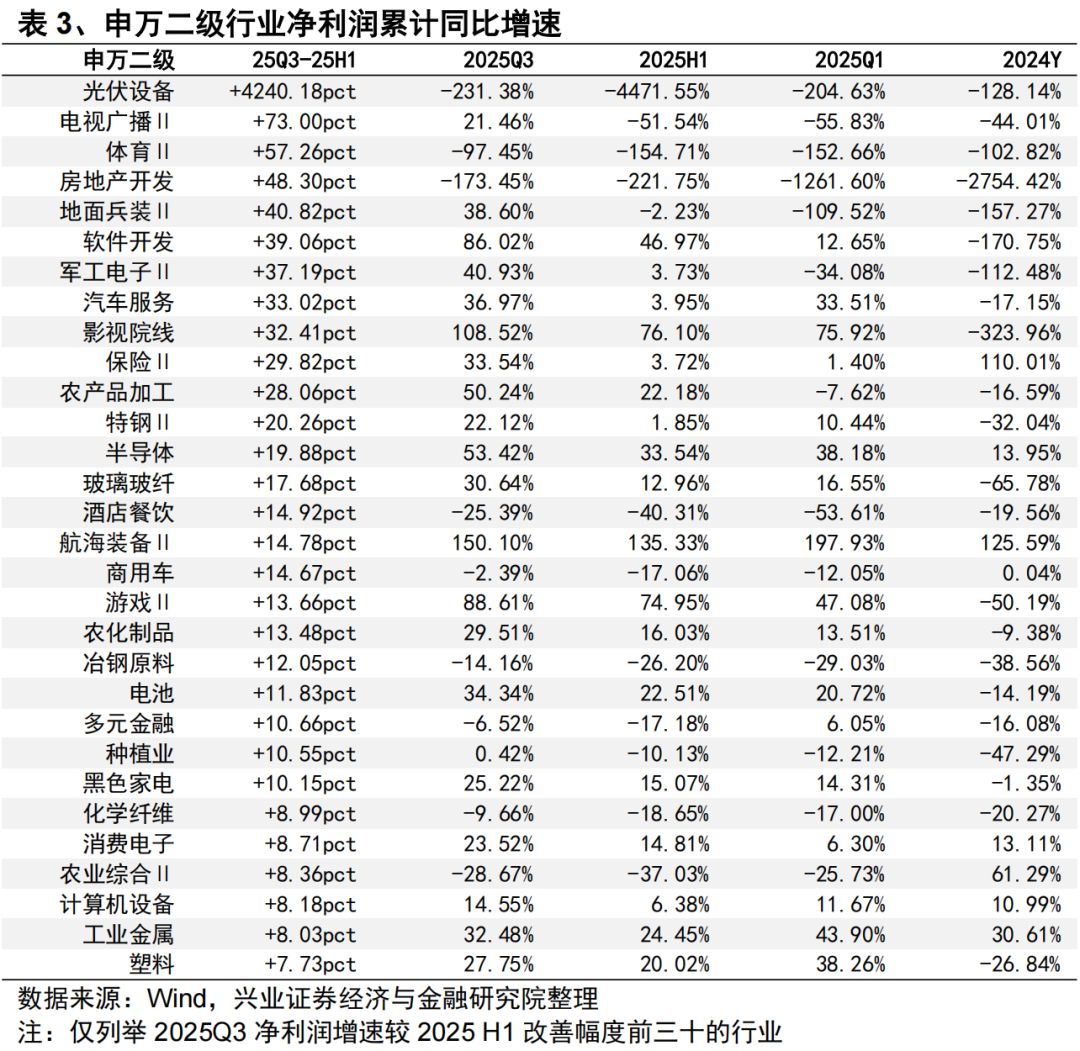 兴业证券股票(兴业证券股票如何降低手续费)