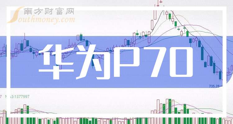 华为股票(华为股票的代码)