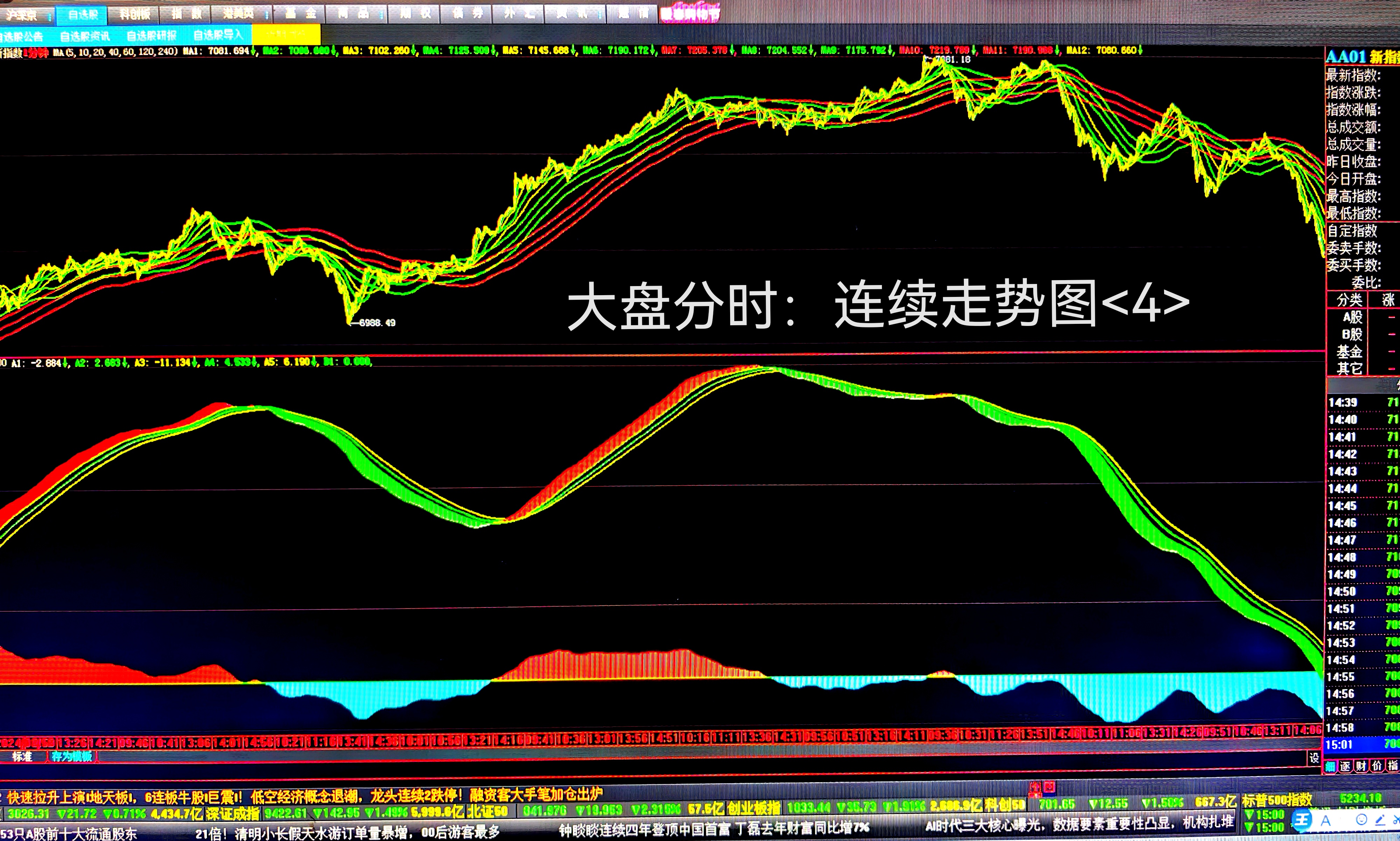 司尔特股票(司尔特股票东方财富网吧)