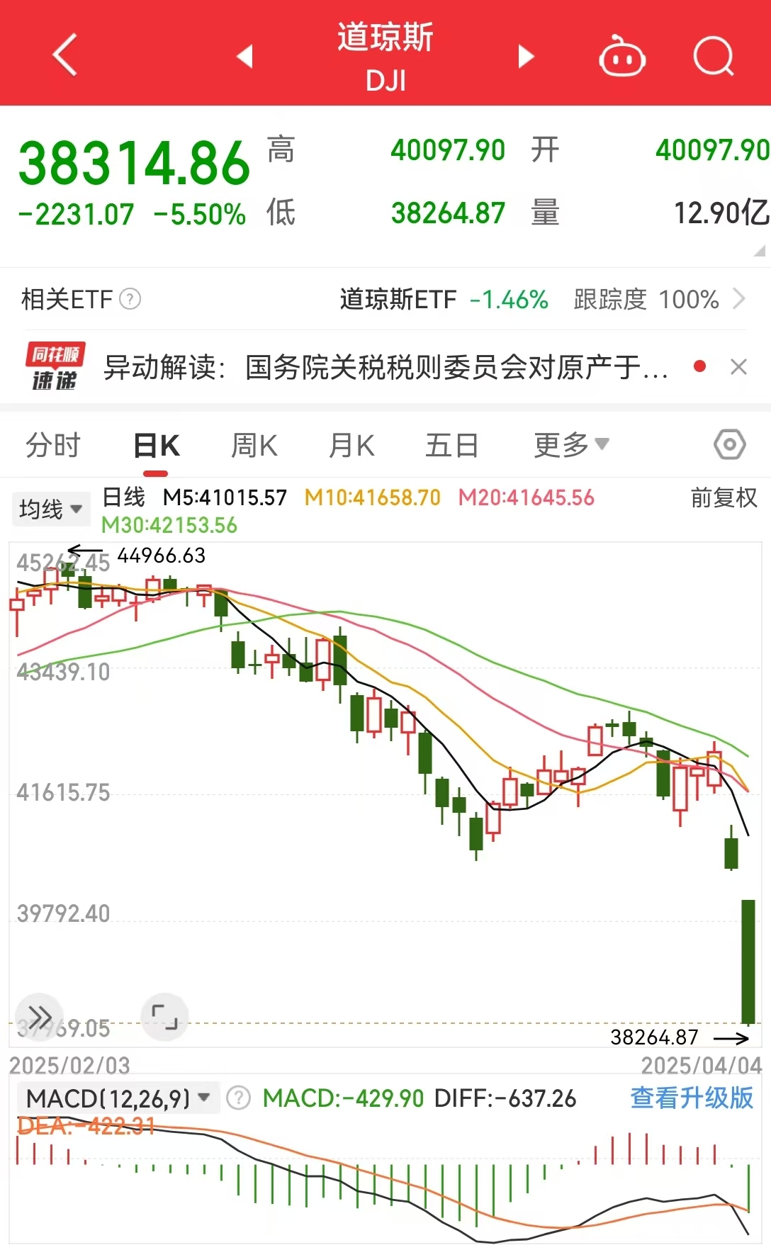 司尔特股票(司尔特股票东方财富网吧)