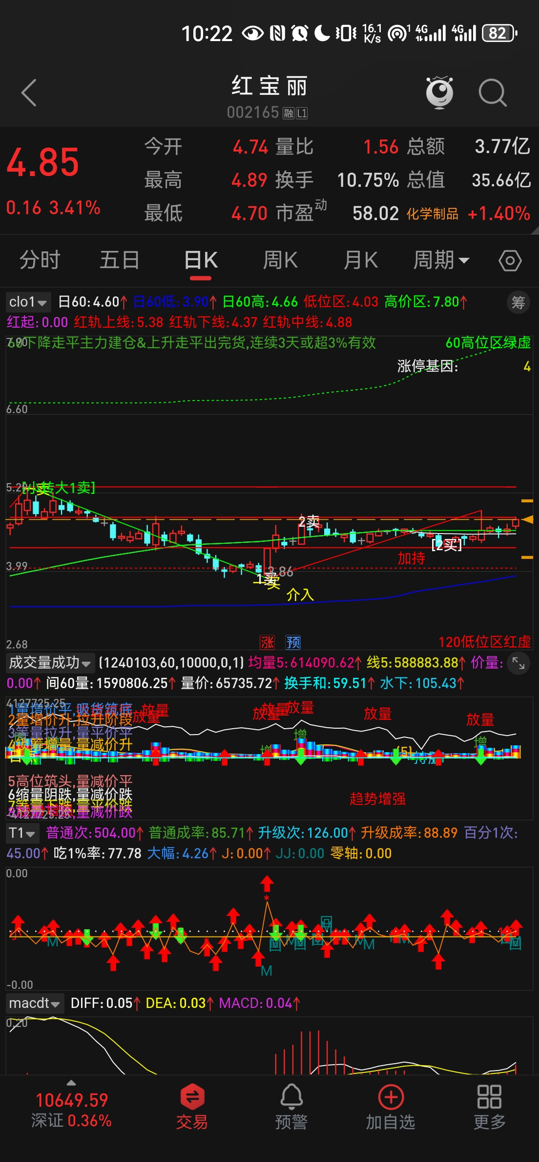 巨力索具股票(巨力索具股票属于什么板块)