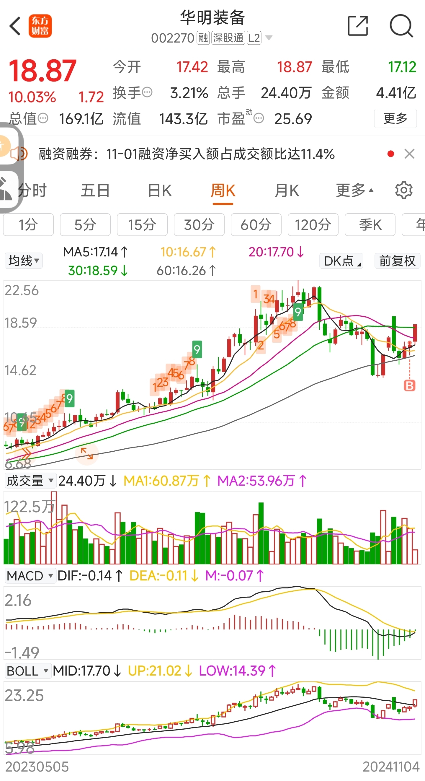 东华软件股票(东华软件股票怎么样) 东华软件股票(东华软件股票怎么样)