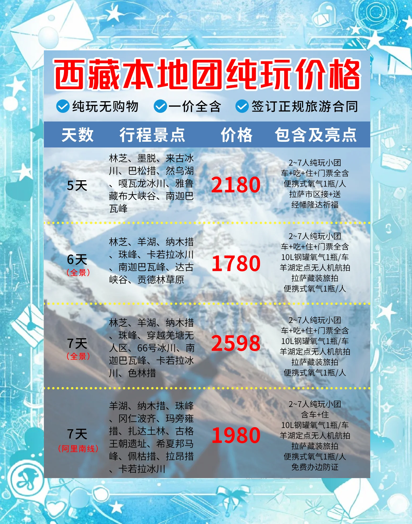 西藏旅游股票(西藏旅游股票历史价格)