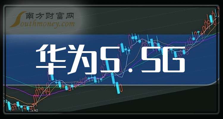 华为股票(华为股票最好的三只股000536) 华为股票(华为股票最好的三只股000536)