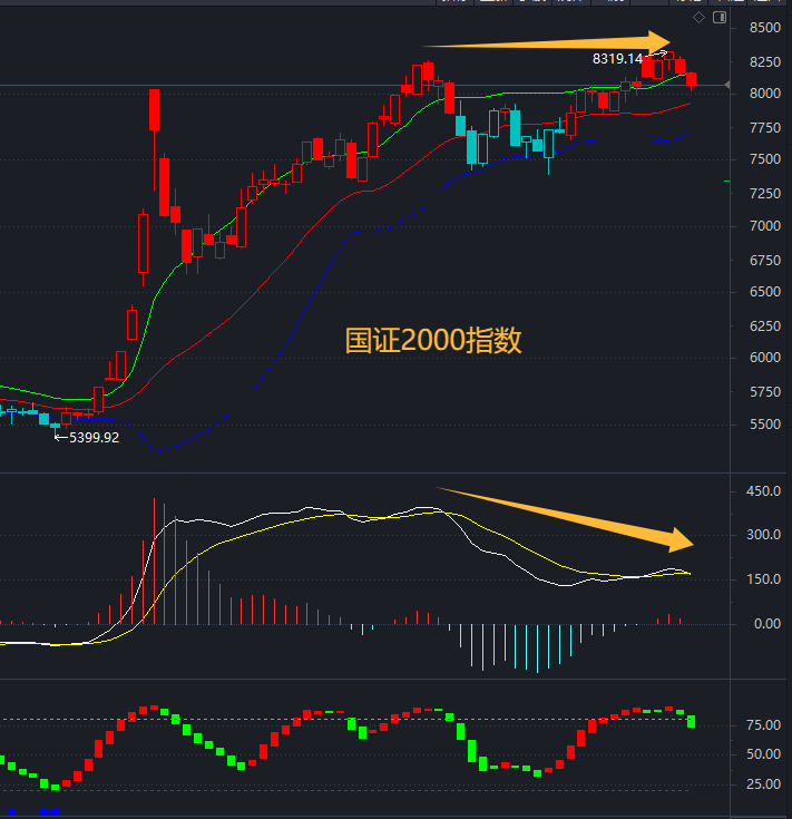 北新路桥股票(北新路桥股票增发价是多少) 北新路桥股票(北新路桥股票增发价是多少)