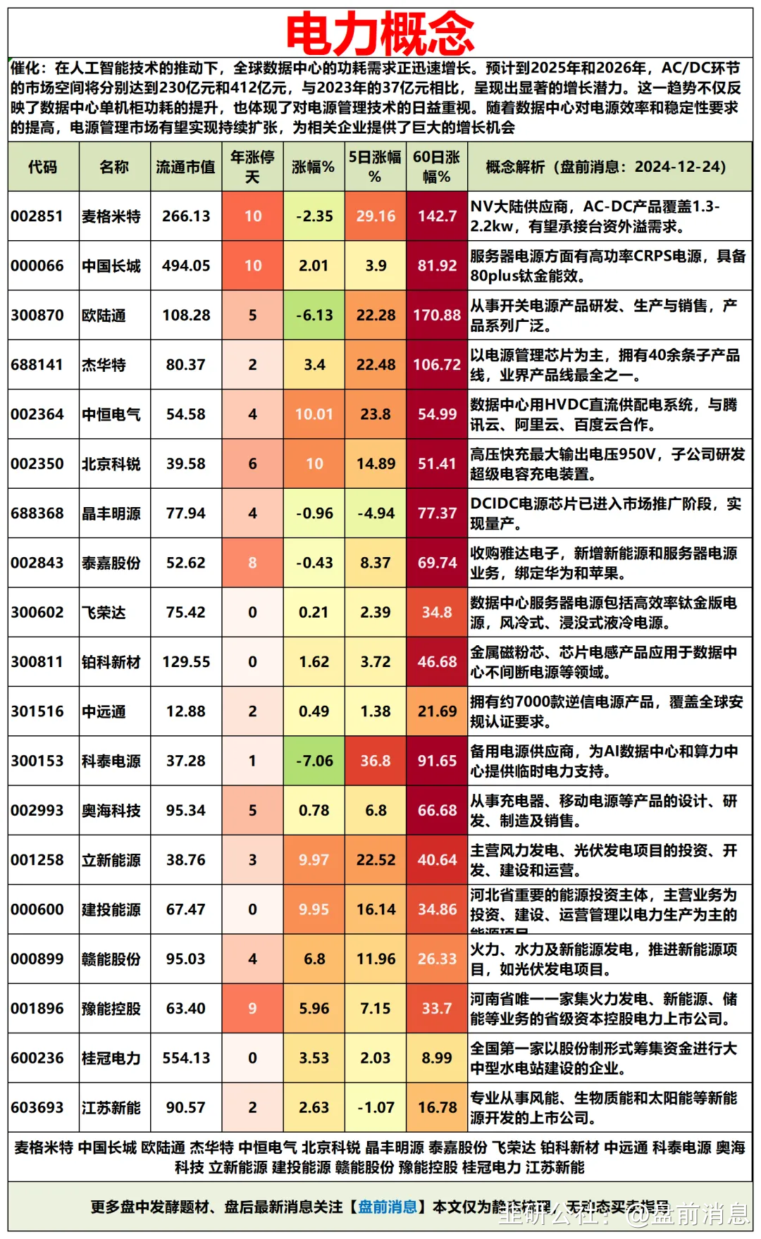皖能电力股票(皖能电力股票东方财富)