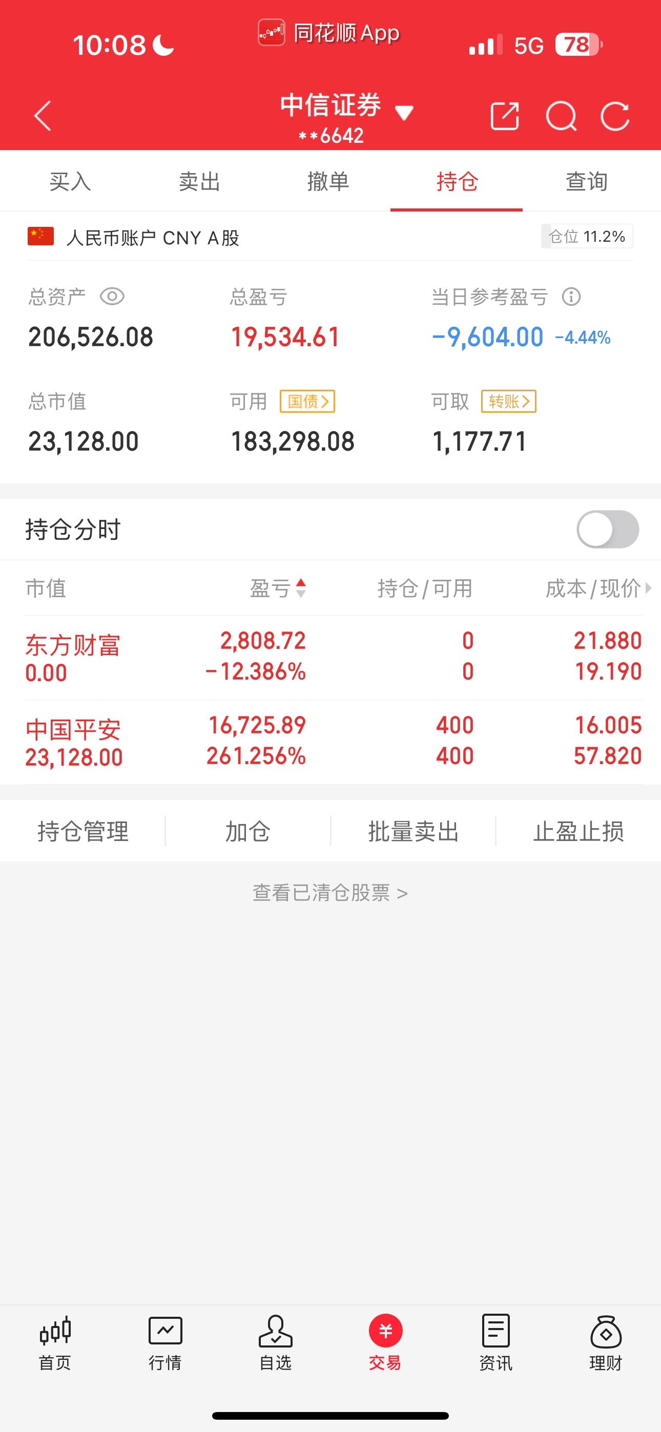 华为股票(华为股票代码是多少)