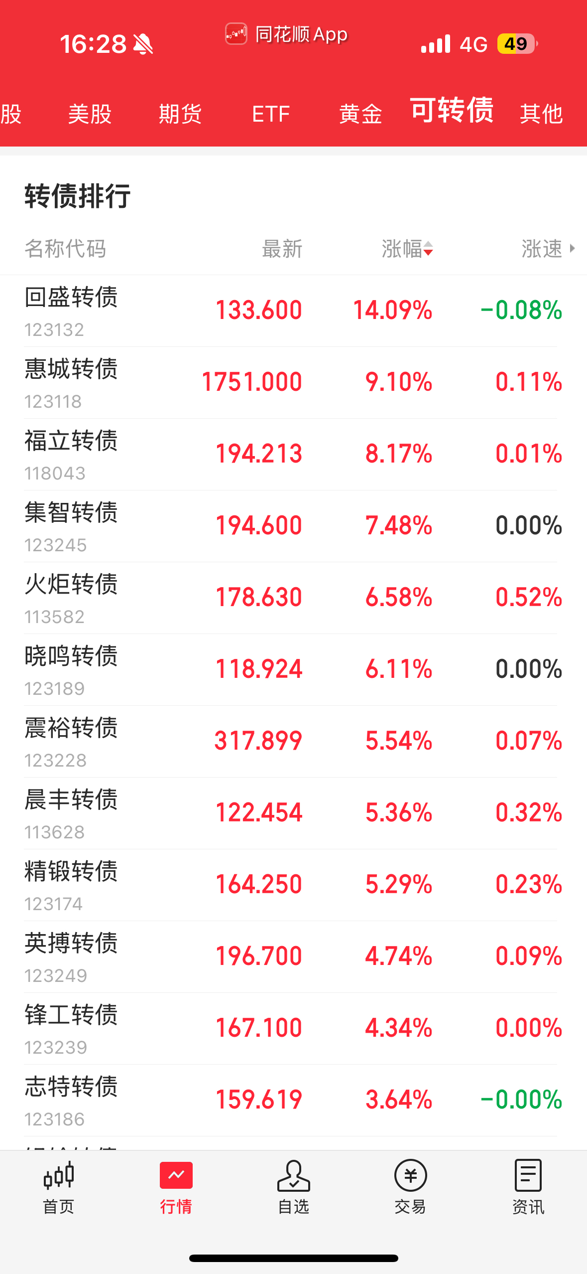 泰山石油股票(000554泰山石油股票)
